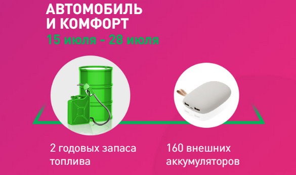 автомобиль и комфорт