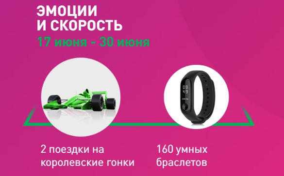 эмоции и скорость