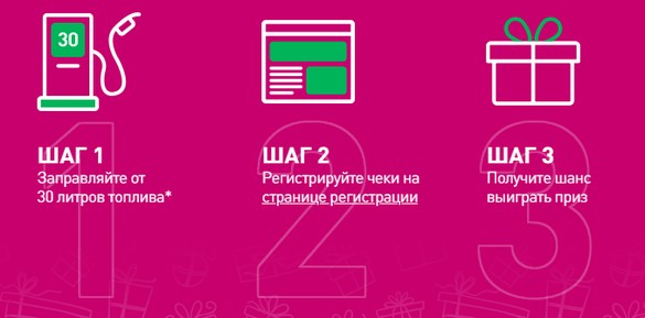 условия