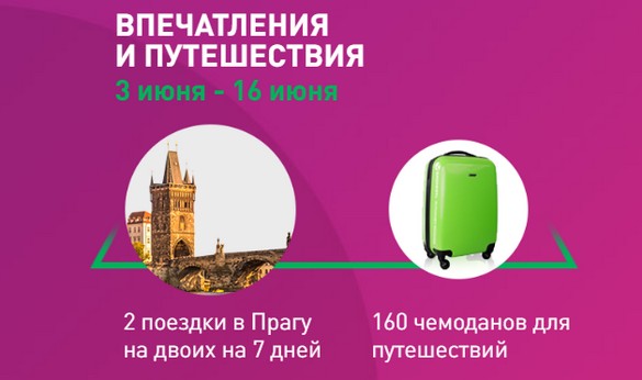 впечатления и путешествия