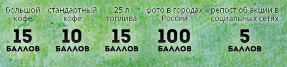 баллы